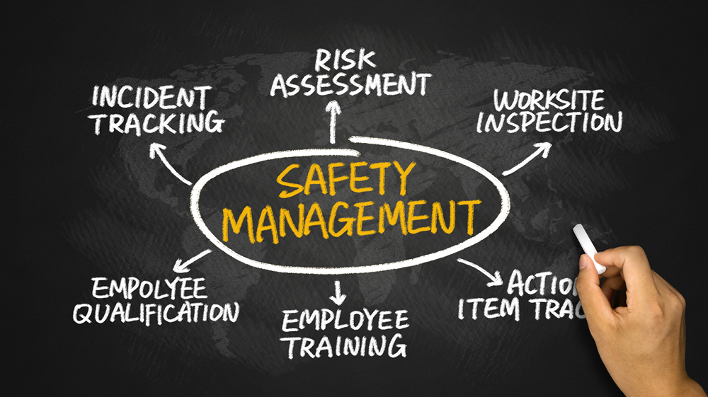 Safety Management